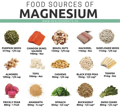 A Closer Look at Magical Magnesium: Understanding its Many Uses